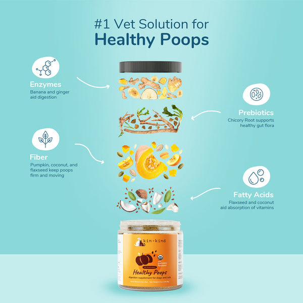 KIN+KIND Healthy Poops 4oz-8oz